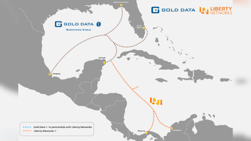 GD-1 and LN-1 subsea cable project