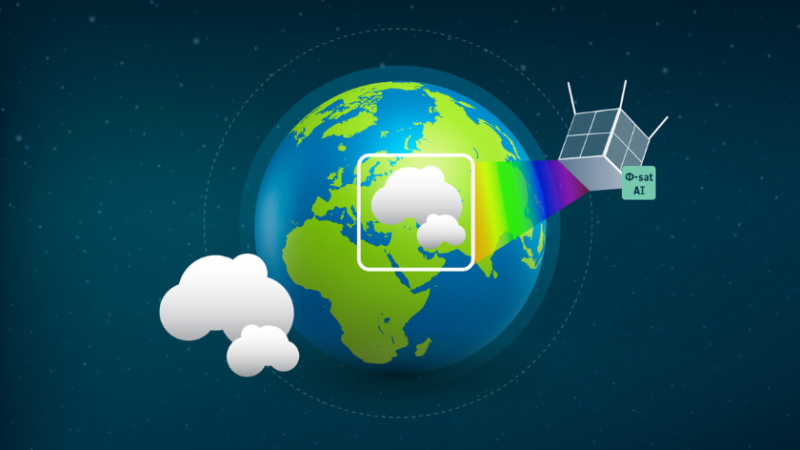 A European Space Agency graphic showcasing the recent Φ-sat-1mission