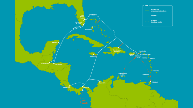 TAM-1 subsea cable project